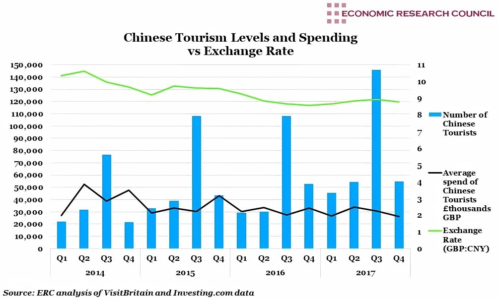 china-cambodia-tourism-2025